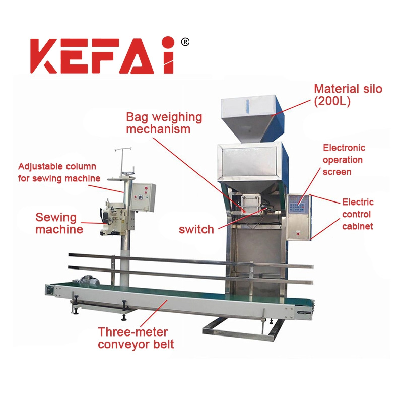 Szczegóły maszyny do pakowania cementu KEFAI
